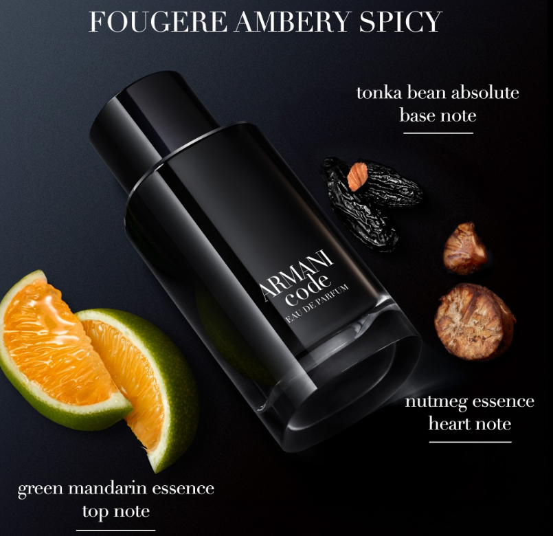 Armani Code 4.2oz / 125ml Parfum Refillable Spray For Men